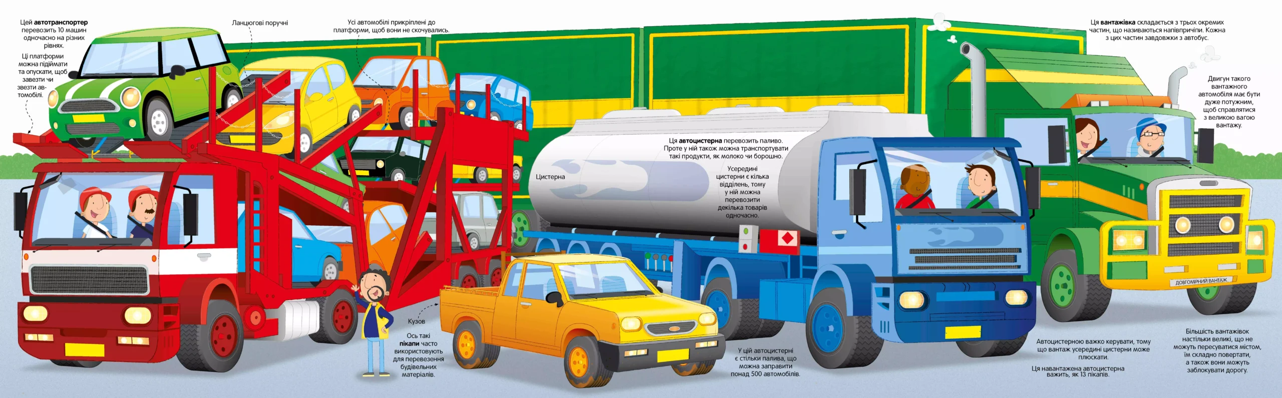 Велика книга вантажівок…..