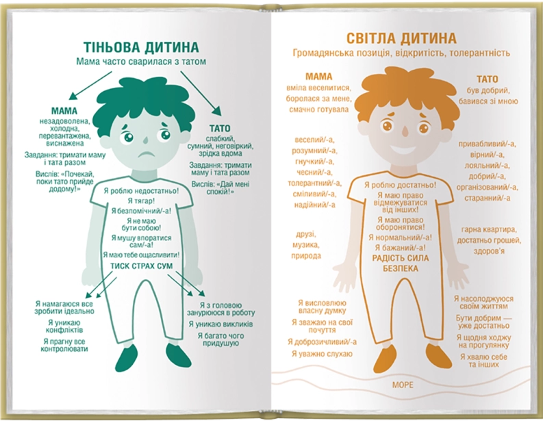 Книга Кожен здатний на стосунки - Шталь